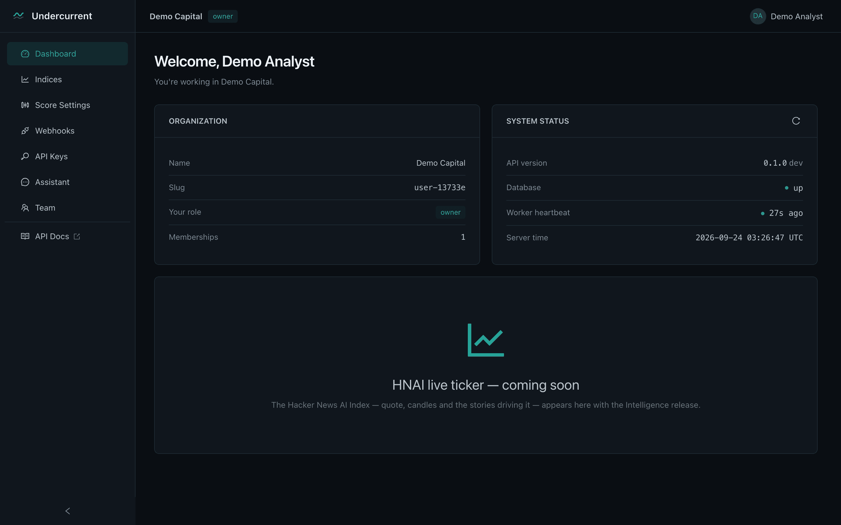 The Undercurrent dashboard